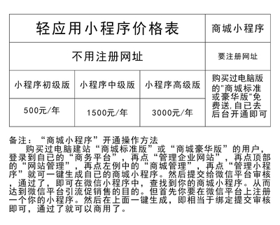 自助模版建-小程序高级版（广告营销）