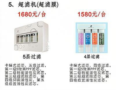 超滤膜净水器（家用电器）